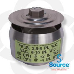 2 Inch Thread-On Pressure/Vacuum Vent 3 Inch Wcp-8 Inch Wcv